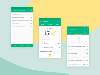 android_app_weather_concept android app concept design figma minimalism rain sun ui weather