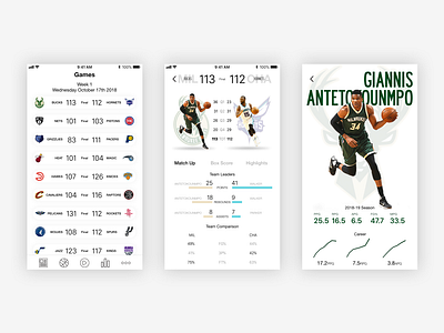 NBA App app redesign sports stats ui ux