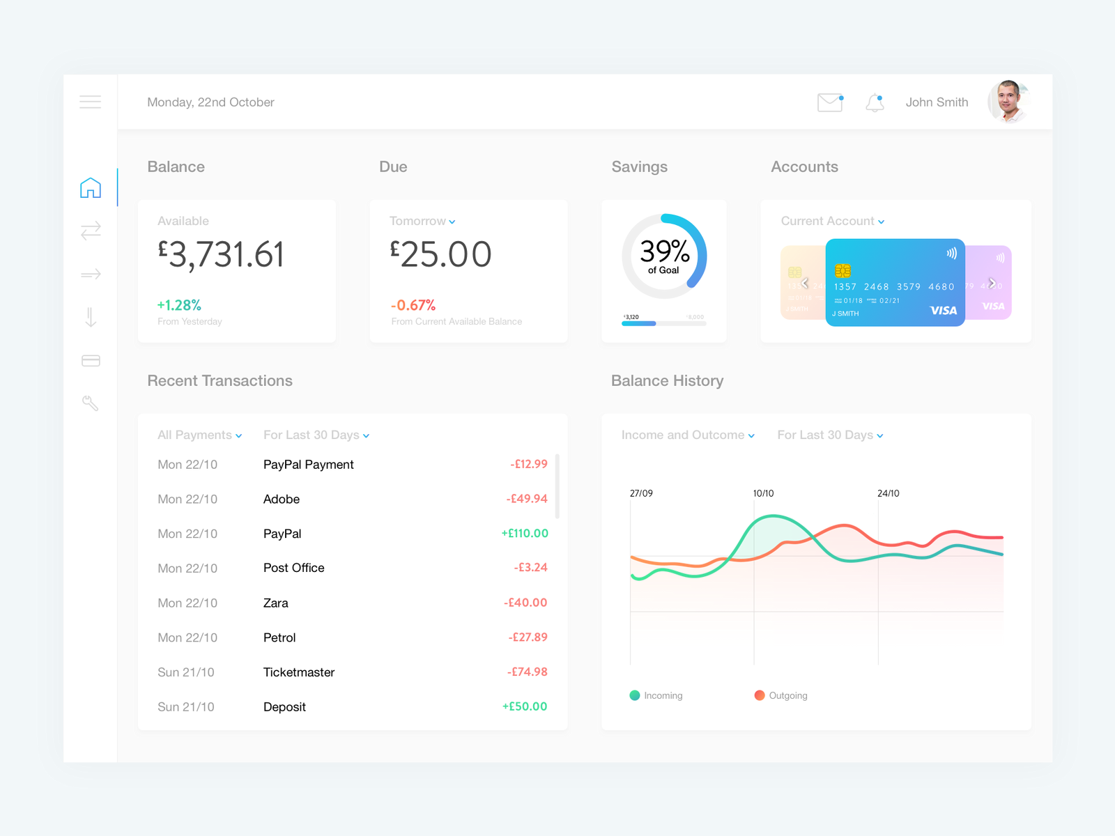 Personal Banking Dashboard by Dulcie Graham on Dribbble