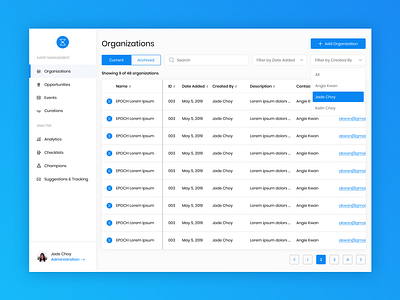 enterprise dashboard app dashboard design dropdown filter pagination table ui ux