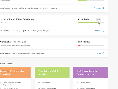 eLearning Dashboard