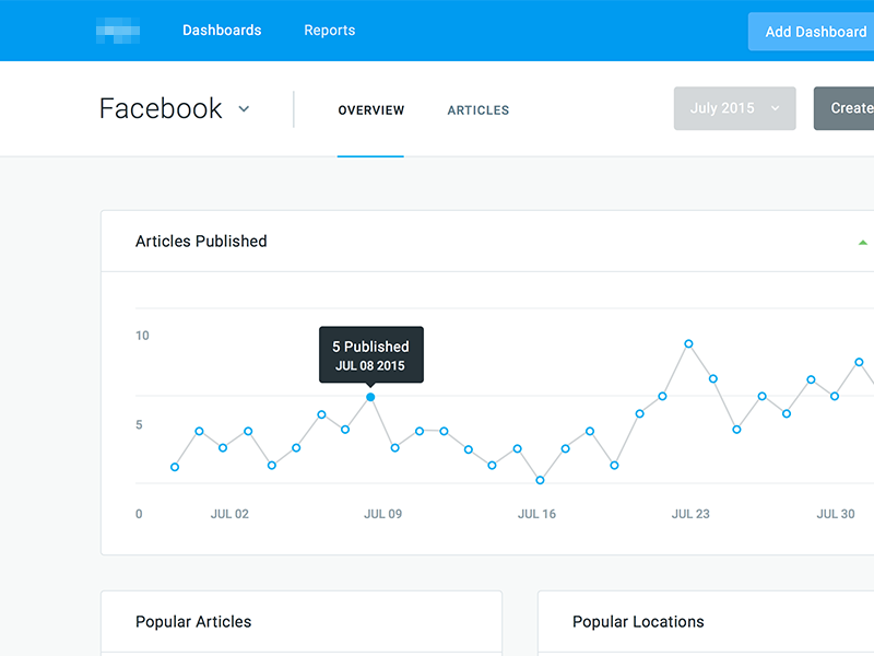 PR Dashboard analytics campaigns dashboard graphs pr ui ux web application