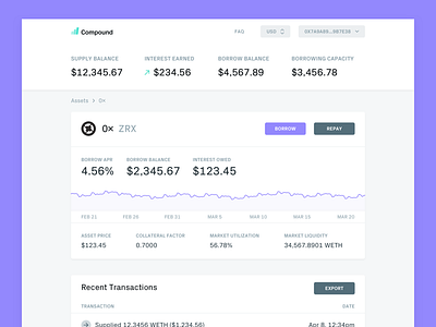 Compound App Explorations app blockchain charts crypto dapp design finance ui ux web web app web3