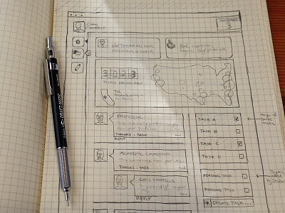 UI Sketch draw layout notebook prototype sketch ui ux web wireframe