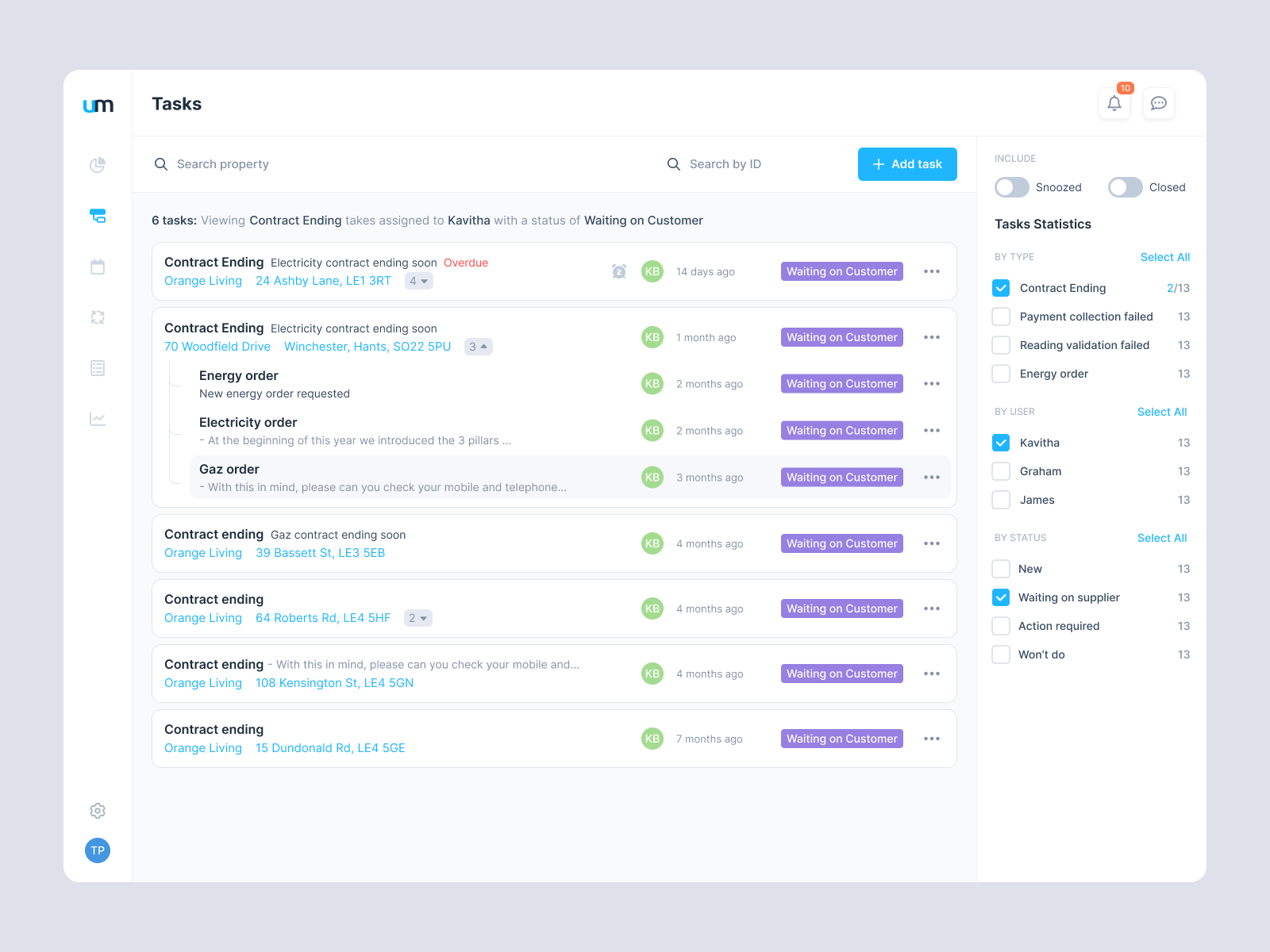 Tasks Management Interface by Anastasia Kozhevnikova on Dribbble