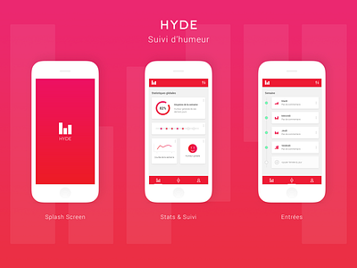 Hyde | App app app concept app dashboard appdesign design ui logo ui uiux ux