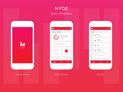 Hyde | App
