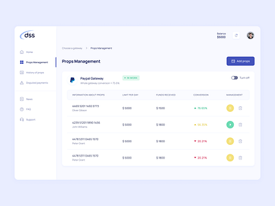 dss – payment system admin panel design interface payment system ui ux web