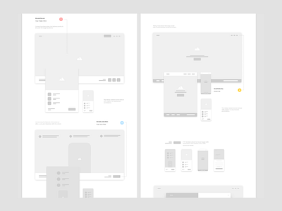 Web Design Process And Wireframes adobe xd process ui uidesign uiux ux webdesign wireframe wireframing