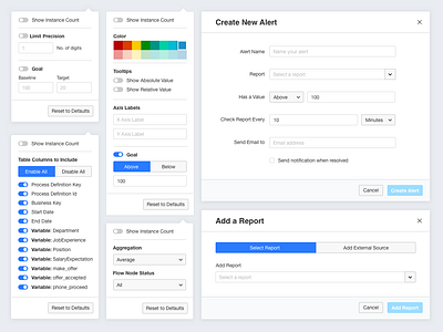 Form layouts and styling