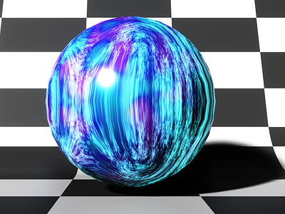 Iridescent Shader ( Blender )