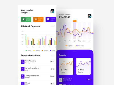 Budget Calculation App