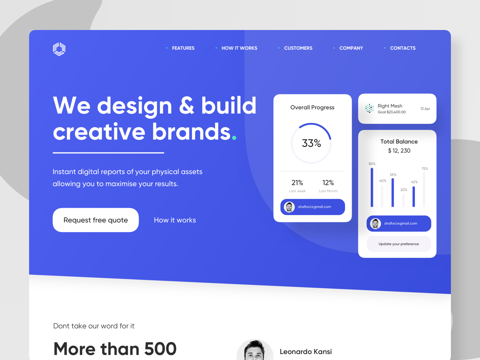 Design Agency Landing Page Header Design By Shafi For Isavelev On Dribbble