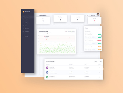 PopTrends – Dissecting The Dashboard admin app crm dashboad dashboard design figma graph healthcare interface product design task management ui uiux ux