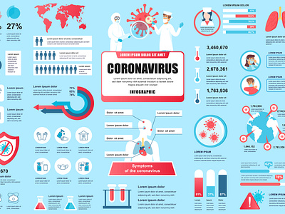 Coronavirus 2019-nCoV infographics Template 2019 ncov coronavirus cough covid 19 covid 19 covid19 element flu graph graphic healthcare info infograph infographics medical medicine ncov prevention symptoms virus