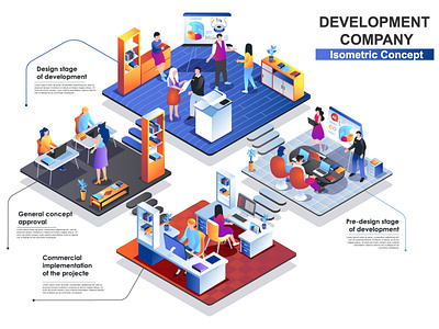 Development Company Interior Isometric Concept 3d cartoon character company concept development flat illustration isometric isometry landing page people person programming scene teamwork template vector web