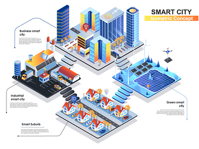 Smart City Isometric Concept Vector Illustration