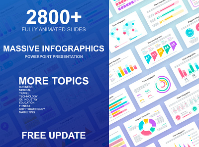 Mega Bundle Infographics Powerpoint animated benchmarking bundle business chart data diagram google graphic infographics massive microsoft portfolio powerpoint ppt pptx simple slides slideshow workflow