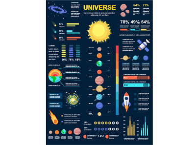 Univers Infographics Poster Template banner cosmos design element flat galaxy graph graphic info info graphics infograph infographic poster print solar statistic system template universe vector
