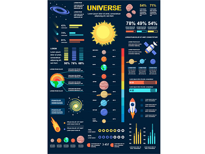 Univers Infographics Poster Template