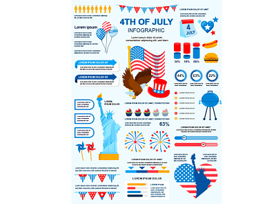 4th of July Infographics Poster Template 4 america banner congress day design element flag graph graphic independence info info graphics infograph infographic july poster print template vector