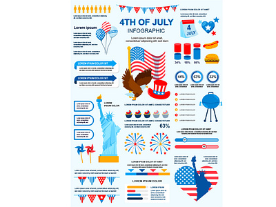 4th of July Infographics Poster Template