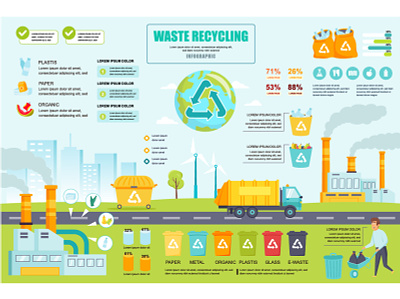 Waste Recycling Infographic chart design diagram eco ecology garbage graph graphic icon illustration infograph infographic layout recycling template timeline vector waste web website