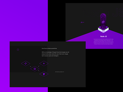 Digital development studio brand identity website