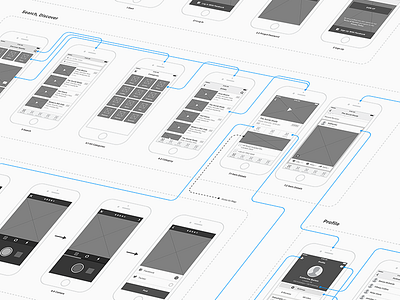 Mobile App Wireframes app ios iphone mobile mockup wireframes