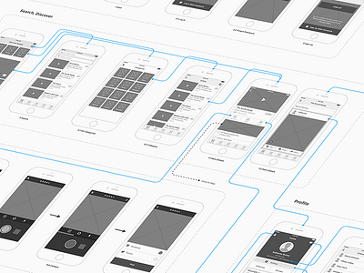 Mobile App Wireframes