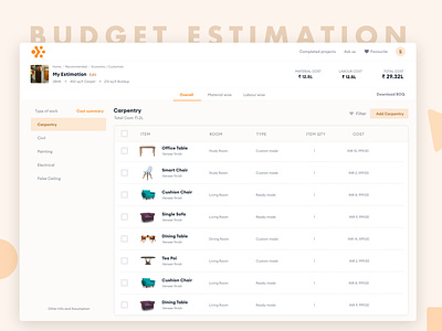 Interior Design - Budget Estimation filter screen ikea listing screen ui ux website
