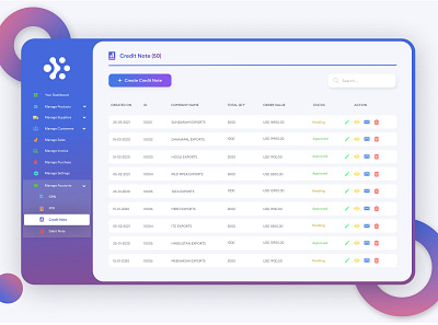 ERP - Credit Note admin panel bootstrap home screen listing screen ui ux website