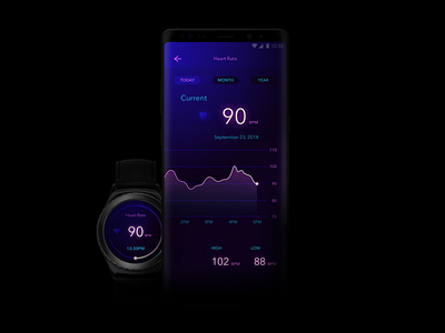 Health App - HEART RATE