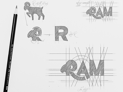 RAM LOGO PROCESS animal art brand branding company design designer dualmeaning garagephic studio goat graphic hidden meaning icon illustration inspiration logo logo process ram ram logo vector