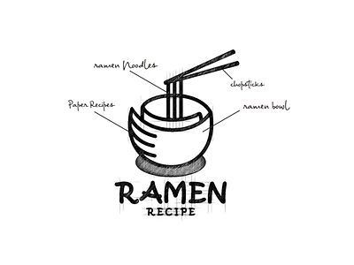 RAMEN RECIPE brand branding company design designer dualmeaning dualmeaning logo garagephic studio graphic icon illustration logo noodles ramen ramen bowl ramen logo recipe vector