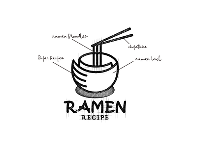 RAMEN RECIPE