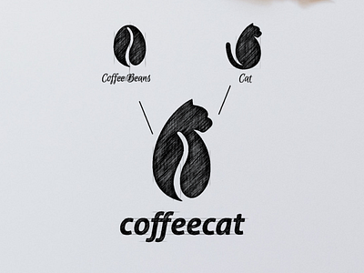 Coffee Cat Logo Combination