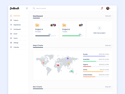 Dashboard Panel Design app design branding dashboard page design dashboard panel design design graphic design home page design icon illustration logo portal design ui user centered design user design user interface design ux design ux research vector web design