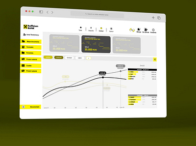 Dashboard bank account design ui ux vector