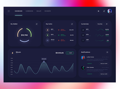 Cryptocurrency / Wallet Dashboard Concept app app design assets concept creative crypto currency crypto exchange crypto wallet design interface ui ux wallet web