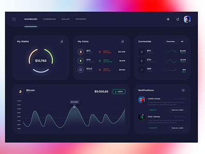 Cryptocurrency / Wallet Dashboard Concept