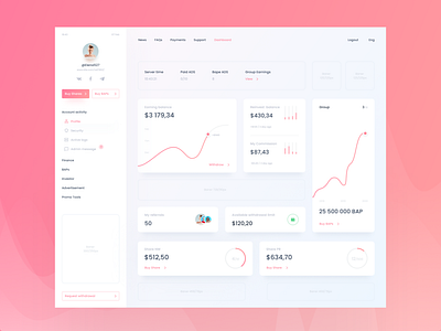 Dashboard for advertisers