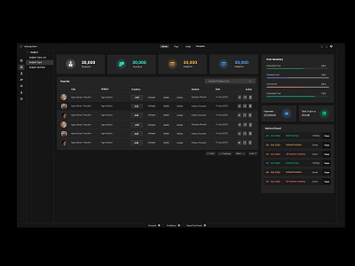 edusystem dashboard