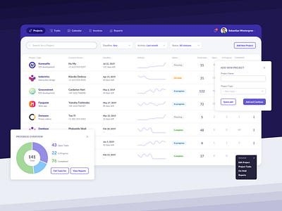 Projects Overview Dashboard dashboard projects ui web app