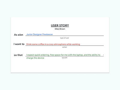 User Story e commerce orderingappux userresearch userstory userstoryorderingapp ux