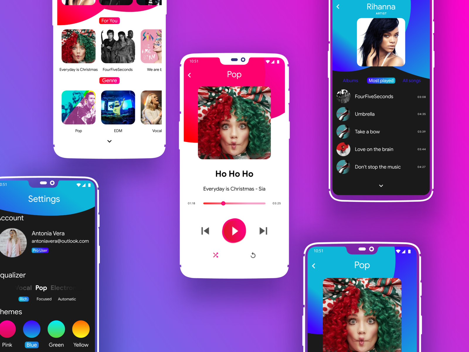 Music Player UI by Gowtham Gunasekaran on Dribbble