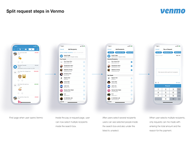 Venmo split request payment UI