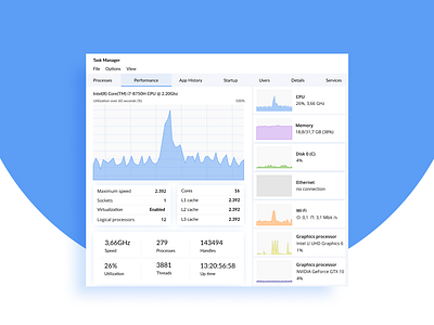 Windows Task Manager redesign