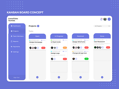 Kanban Board Concept adobe illustrator adobe photoshop adobexd dashboard design dashboard ui figma flat illustration minimalist ui ui design uiux user interface design ux design