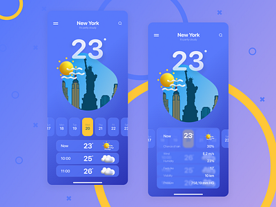 Weather Application